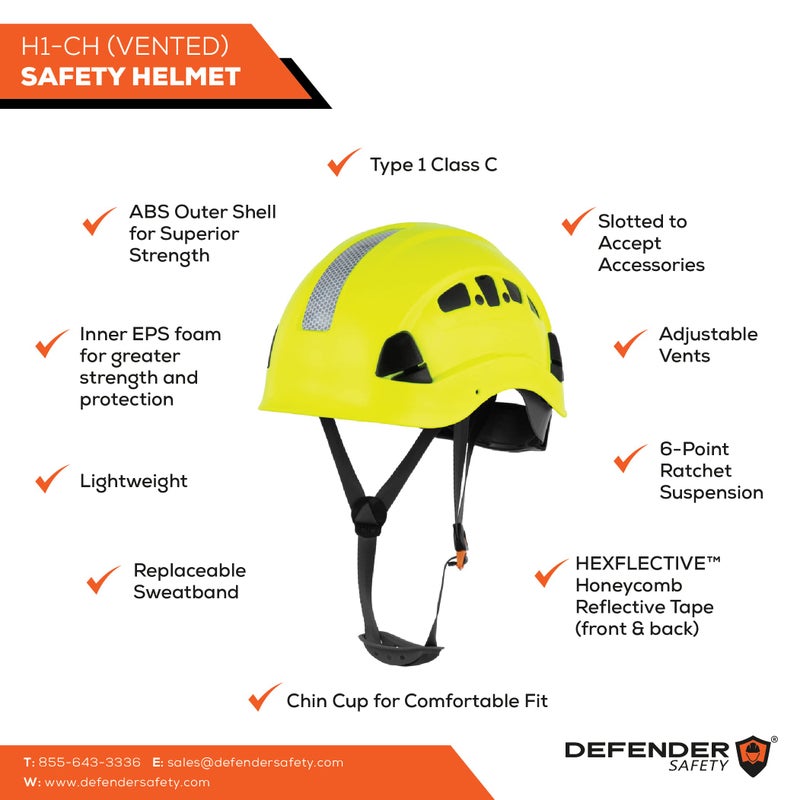 Defender Safety H1-CH Safety Helmet Hard Hat with Visor for Industrial & Construction ANSI Z89.1 (Red w/Visor) - Image 2